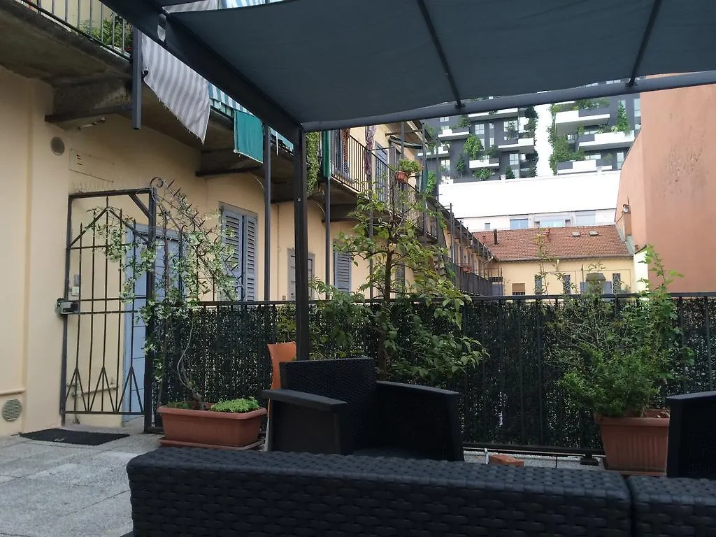 Kibilu - Via Confalonieri - Stazione Garibaldi - Zona Isola Milan